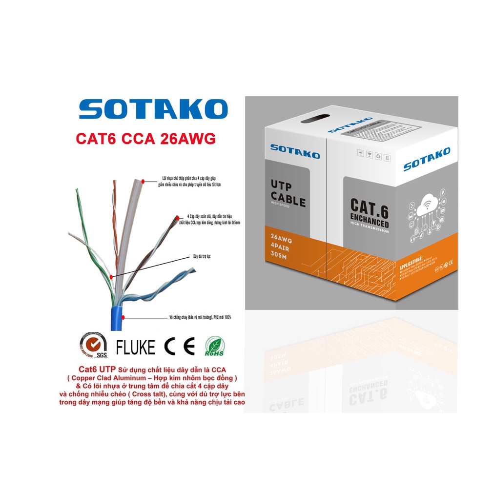 Dây mạng Cat6, Cáp mạng LBLink, SOTAKO, Viettech Cat6, cuộn 305m, Nguyên hộp, truyền tìn hiệu mạng internet 100-120m