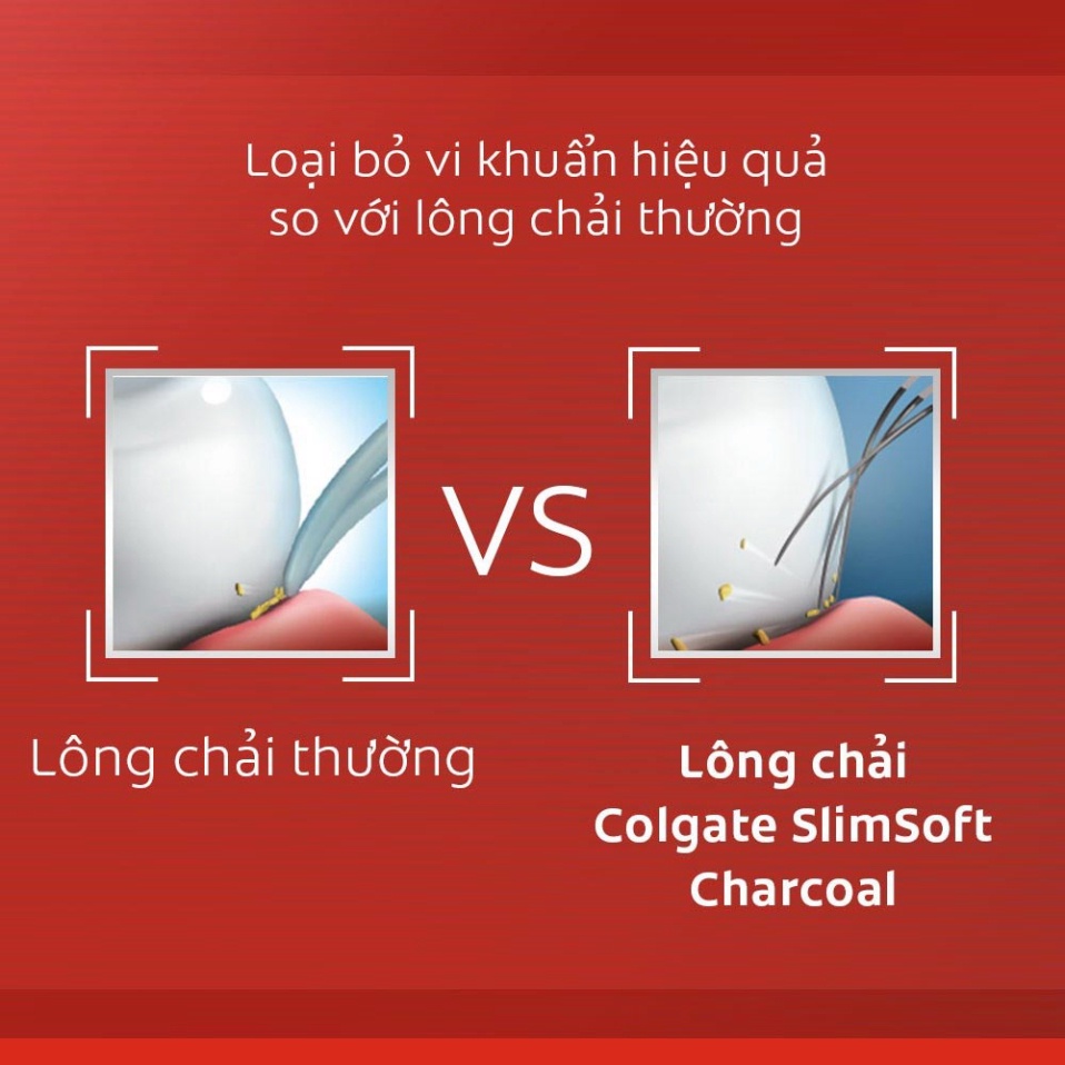 bàn chải đánh răng Colgate slimsoft charcoal siêu mềm, kháng khuẩn
