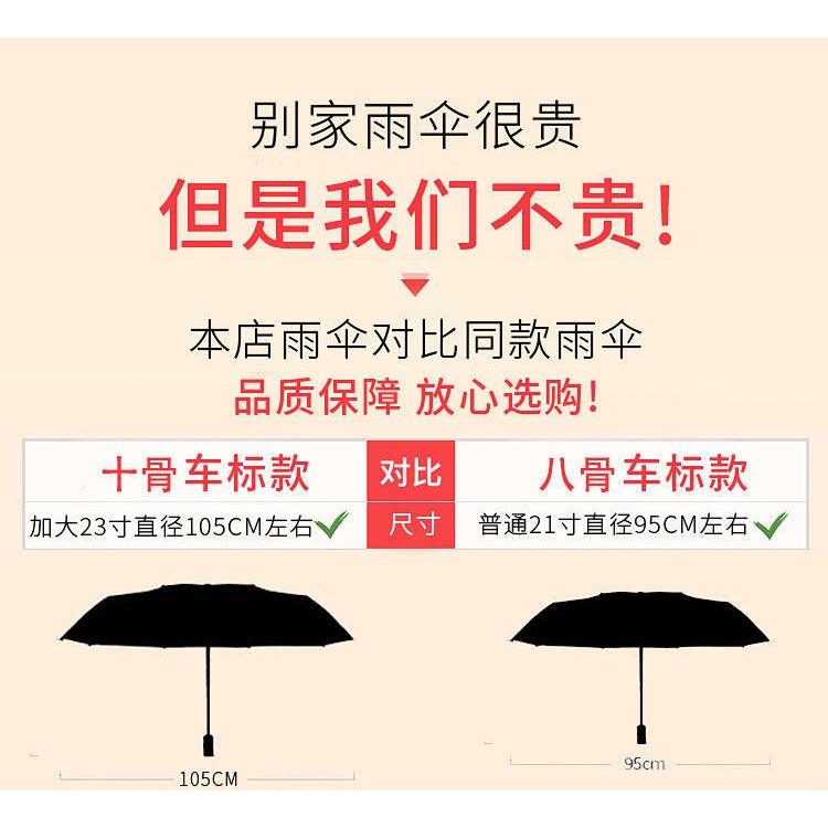 Dù Che Mưa/Nắng Tự Động Có Thể Gấp Gọn In Logo Xe Hơi Phong Cách Hàn Quốc Cho Nữ