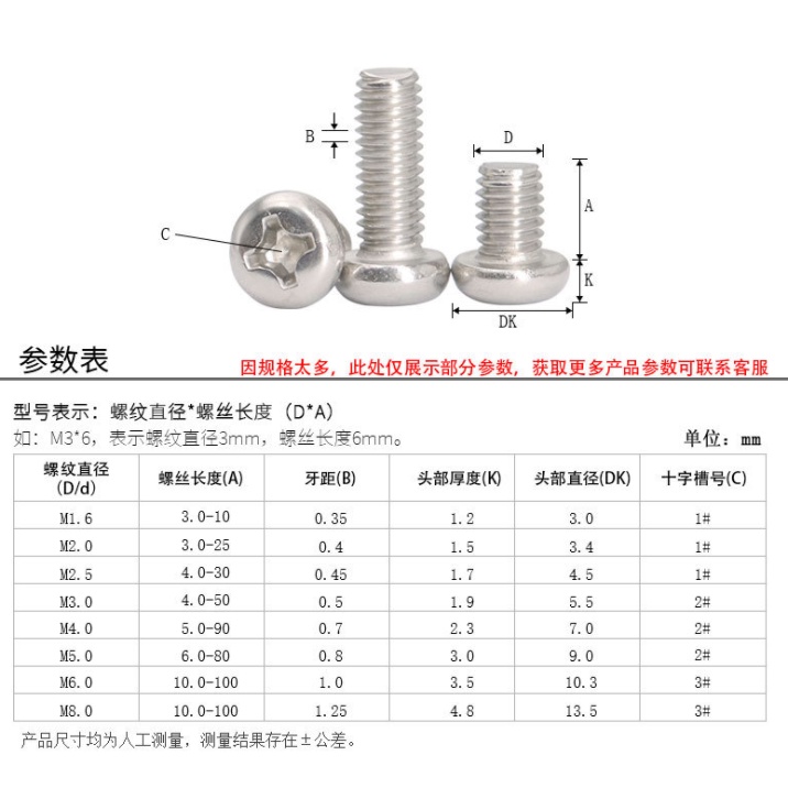 Ốc tròn ren nhuyễn M2 thép mạ niken Mã PM nhiều độ dài