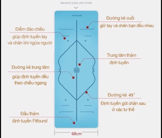 Thảm tập yoga