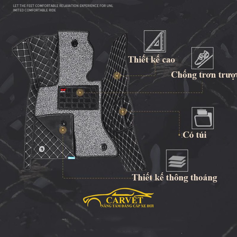 Thảm Lót Sàn Ô Tô Da Pu Cao Cấp Cho Chevrolet Colorado