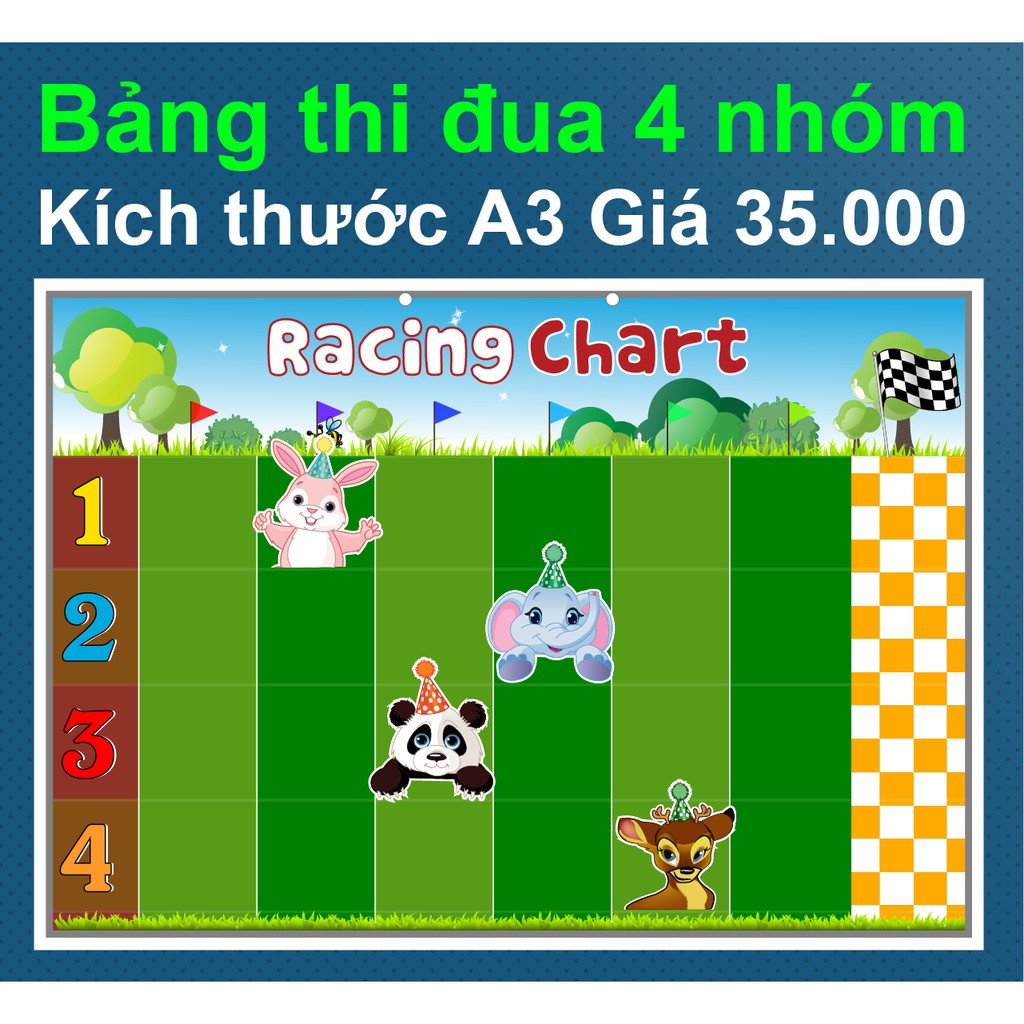 Bảng thi đua 4 nhóm con vật (có tiếng Anh)