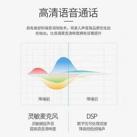 Tai nghe Bluetooth không dây siêu dài không dây đôi tai treo cổ xe Mũ nón Giảm tiếng ồn tại Trung Quốc Vivo Millet Đặc s