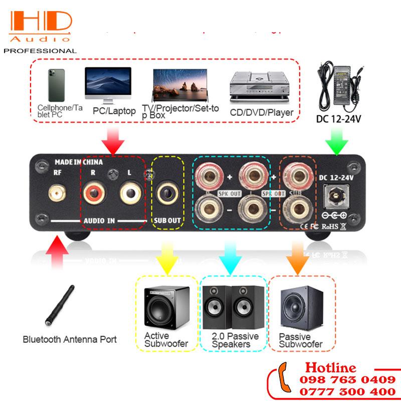 Amply Suca-audio M-503C 50W×2+100W Bluetooth 5.0 - Hỗ Trợ Đọc USB