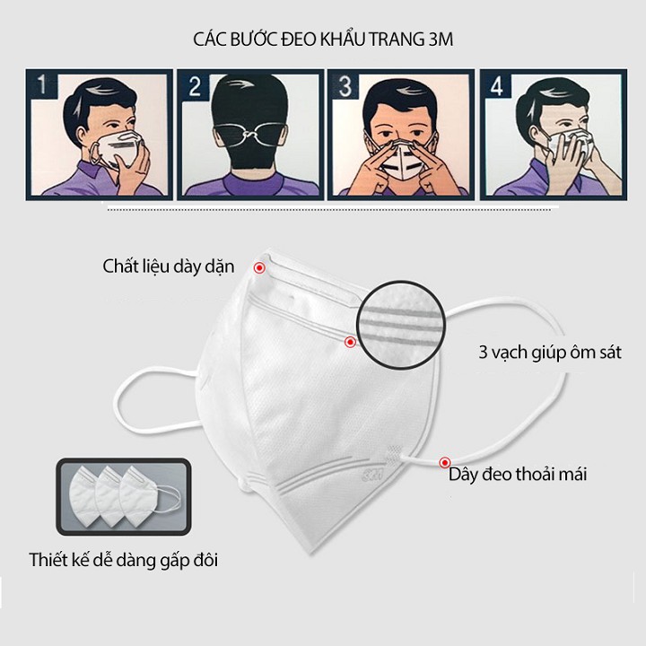 Khẩu Trang Chống Bụi 3M 9013 Tiêu Chuẩn KF94 Nhập Khẩu Hàn Quốc (Gói 1 Cái)