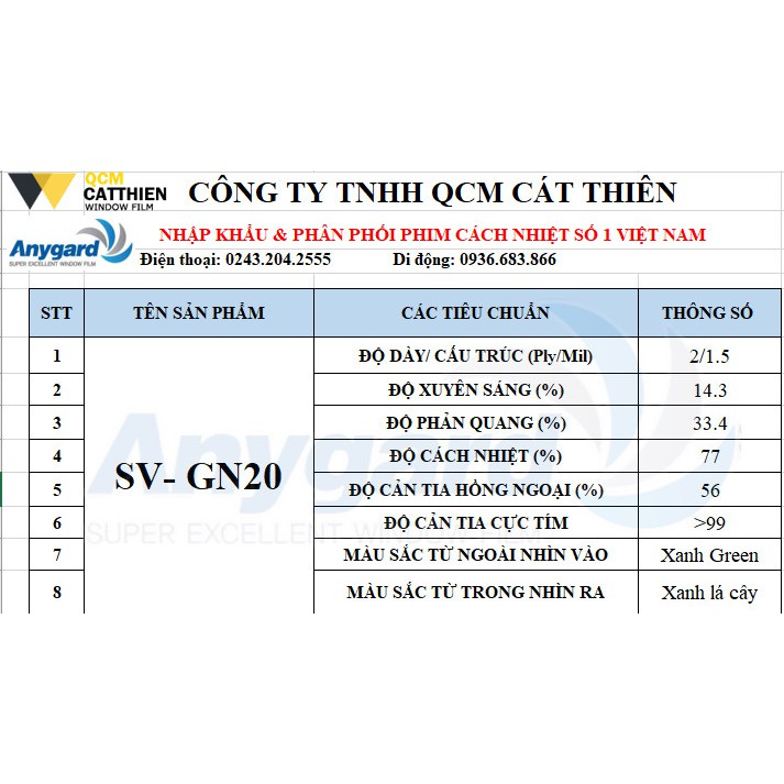 Phim cách nhiệt Anygard SV – GN 20-1m2 phim