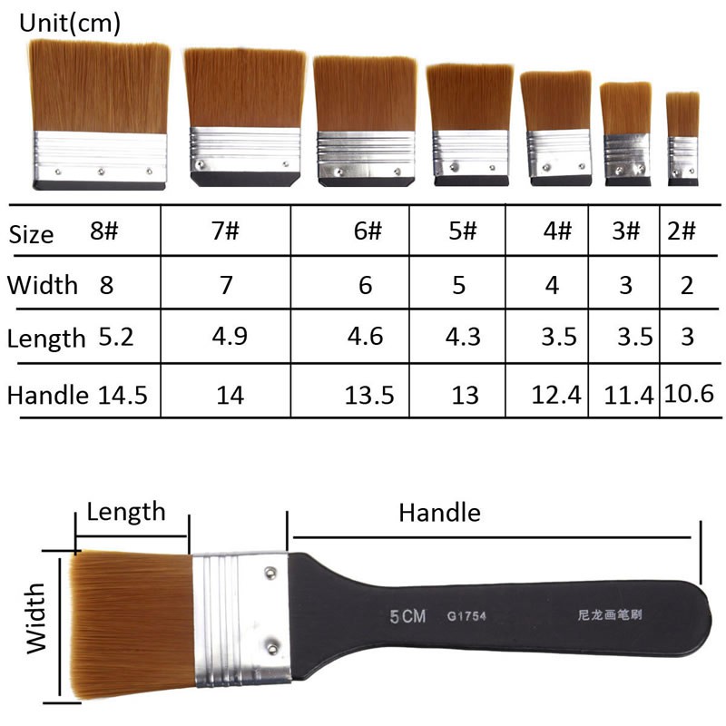 Cọ vẽ tranh sơn dầu nhiều kích cỡ chuyên dụng