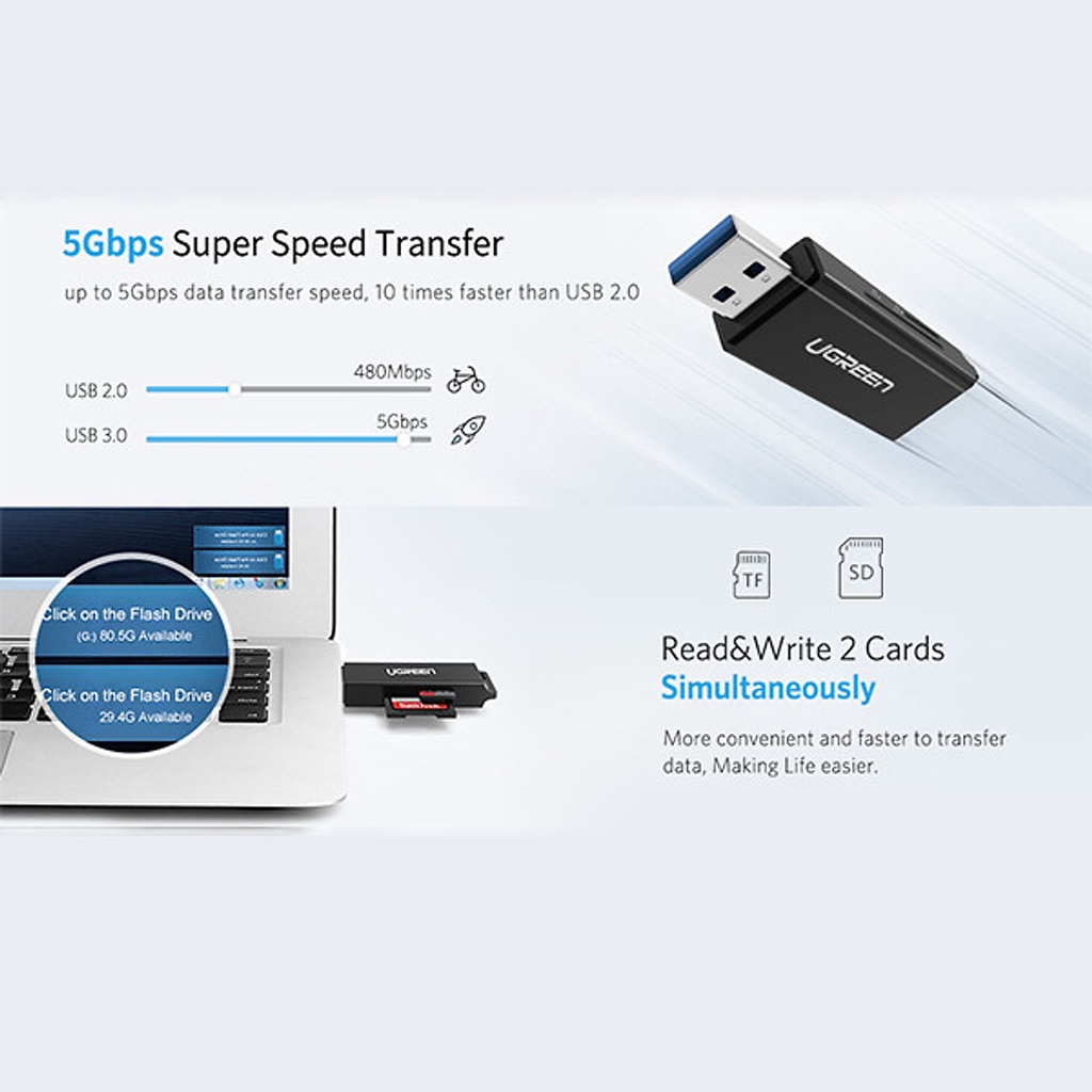 Đầu đọc thẻ nhớ SD/TF cổng USB 3.0 Ugreen 40752 - Hàng Chính Hãng