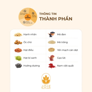 Thanh dinh dưỡng granola bar