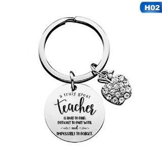 Móc Khóa Hình La Bàn Cảm Ơn