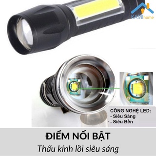 Đèn mini siêu sáng điện có đèn led phụ mã 38037