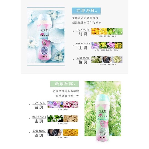 Viên thơm xả quần áo KA’FEN Laundry Master Aroma Jewel 420g