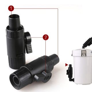 Lọc phụ Sunsun HW-603