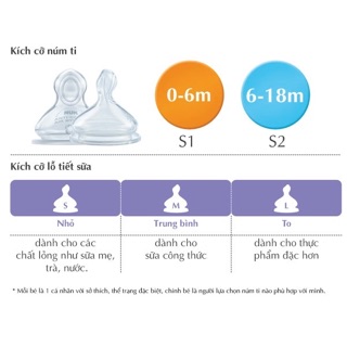 Núm ti Nuk Silicon Premium Choice+