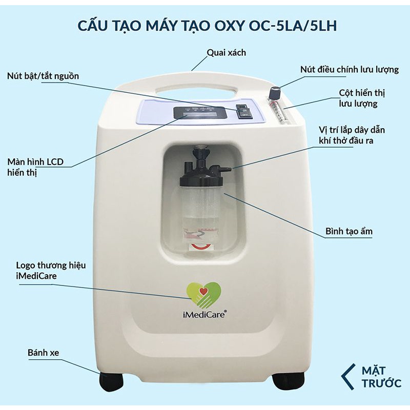 (Chính Hãng) Máy tạo OXY 5l OC-5LH hàng iMediCare SINGAPORE  Bảo hành 24 tháng