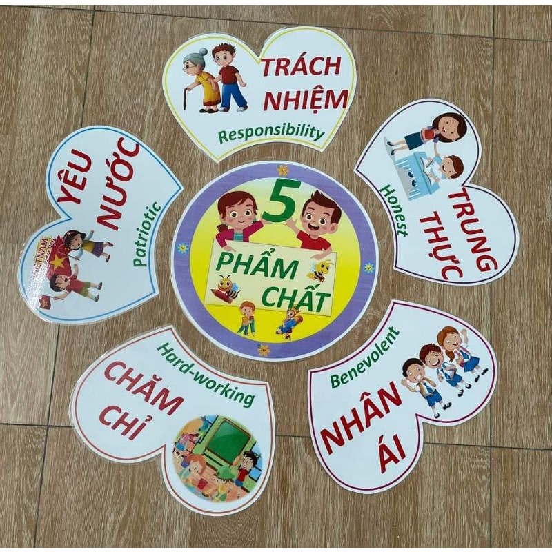 Năm phẩm chất ép plastic có sẵn băng keo dán tường