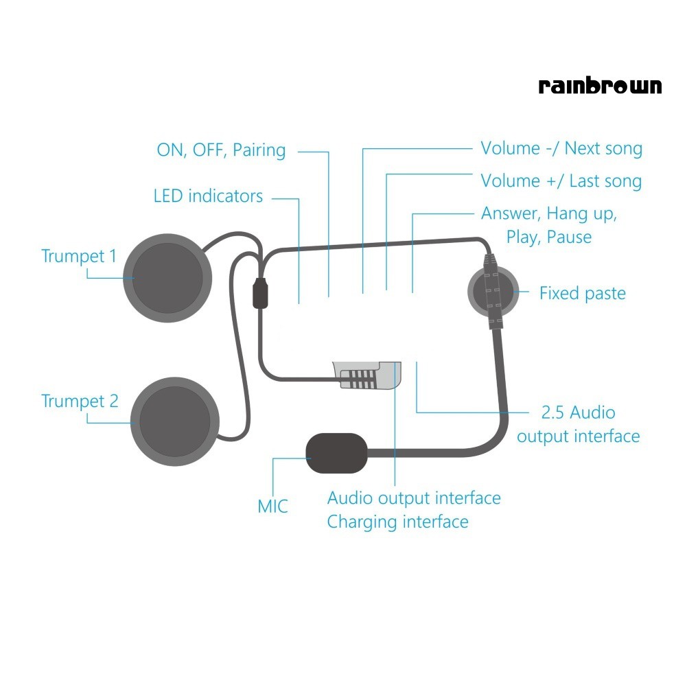 Tai Nghe Bluetooth Cho Nón Bảo Hiểm Xe Mô Tô