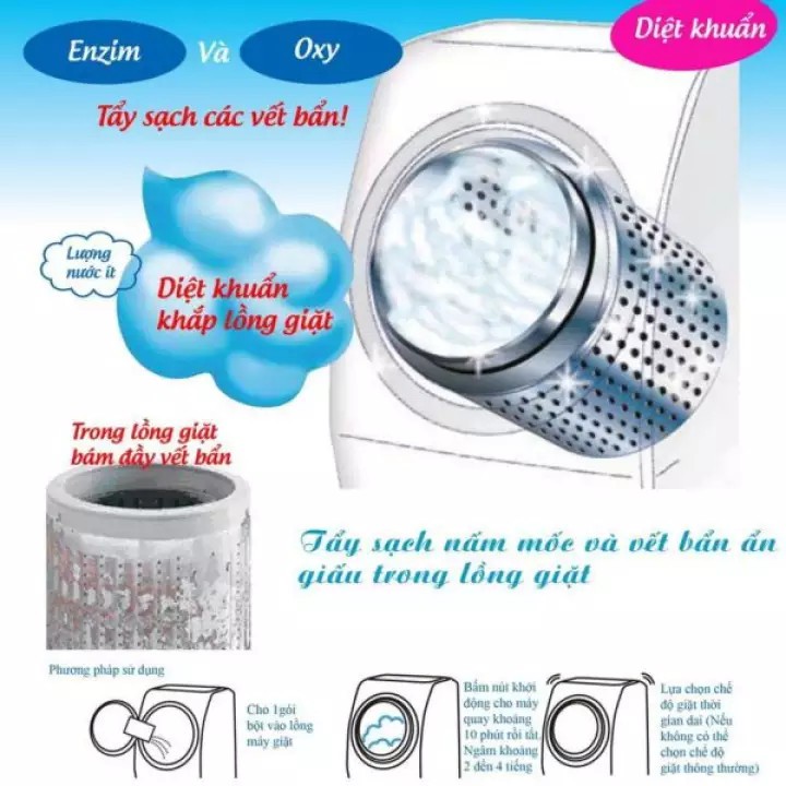 [SIÊU SẠCH] BỘT TẨY RỬA VỆ SINH LỒNG GIẶT SIÊU MẠNH HÀN QUỐC HIỆU QUẢ CỰC NHANH - DUNG DỊCH LÀM SẠCH VÀ KHỬ MÙI MÁY GIẶT