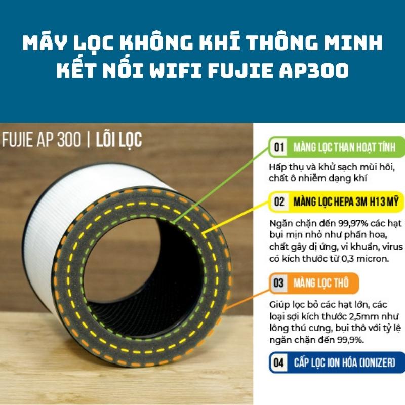 Máy lọc không khí nhập khẩu FUJIE AP300 kết nối wifi, tích hợp 4 cấp lọc, bảo hành chính hãng toàn quốc