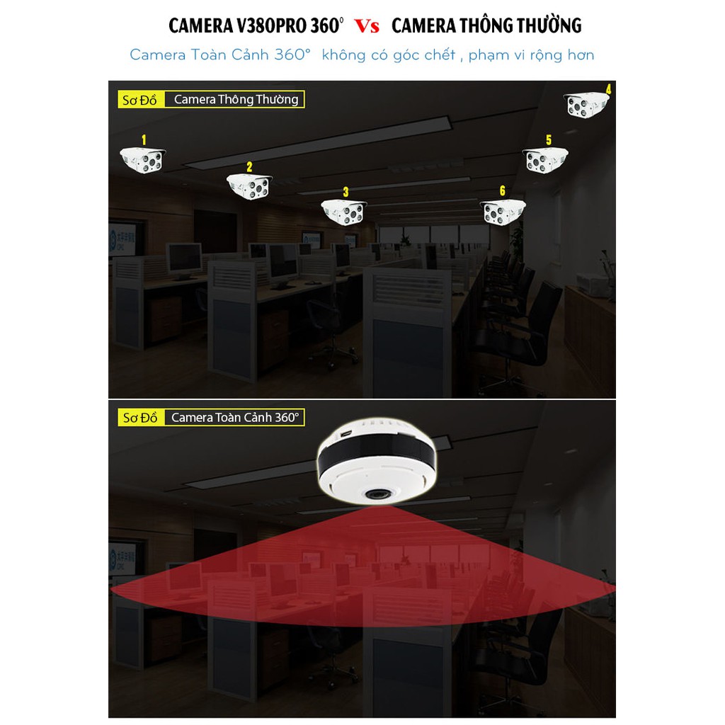 Camera Wifi V380 HD 1080P không dây wifi góc rộng 360 cảm biến CMOS có tầm nhìn đêm cho gia đình , camera v380 , camera | BigBuy360 - bigbuy360.vn