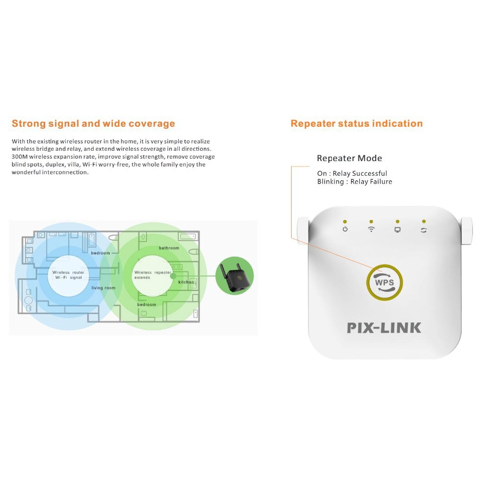 Bộ khuếch đại tín hiệu Wifi không dây 5G PIX-LINK 5Ghz 2.4G 5G 1200Mbps 5 Ghz LV-AC24 | BigBuy360 - bigbuy360.vn