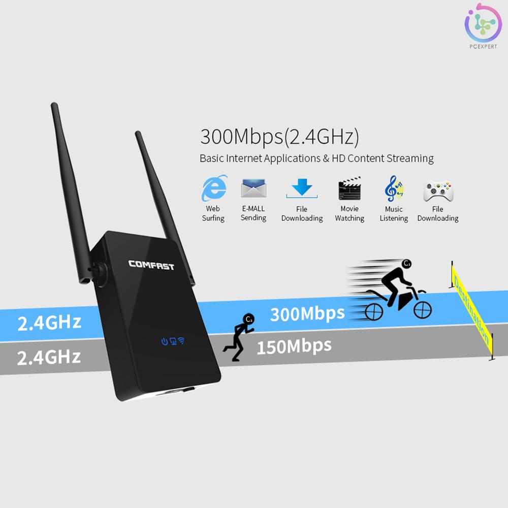 COMFAST 300M Dual Antenna WiFi Repeater Router AP Enhanced Extender CF-WR302S US Plug