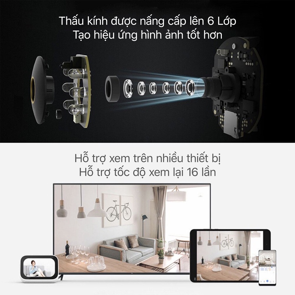 Camera IP WIFI Xoay XIAOMI 360 độ 2k 1080P/camera giảm sát hỗ trợ tiếng Việt