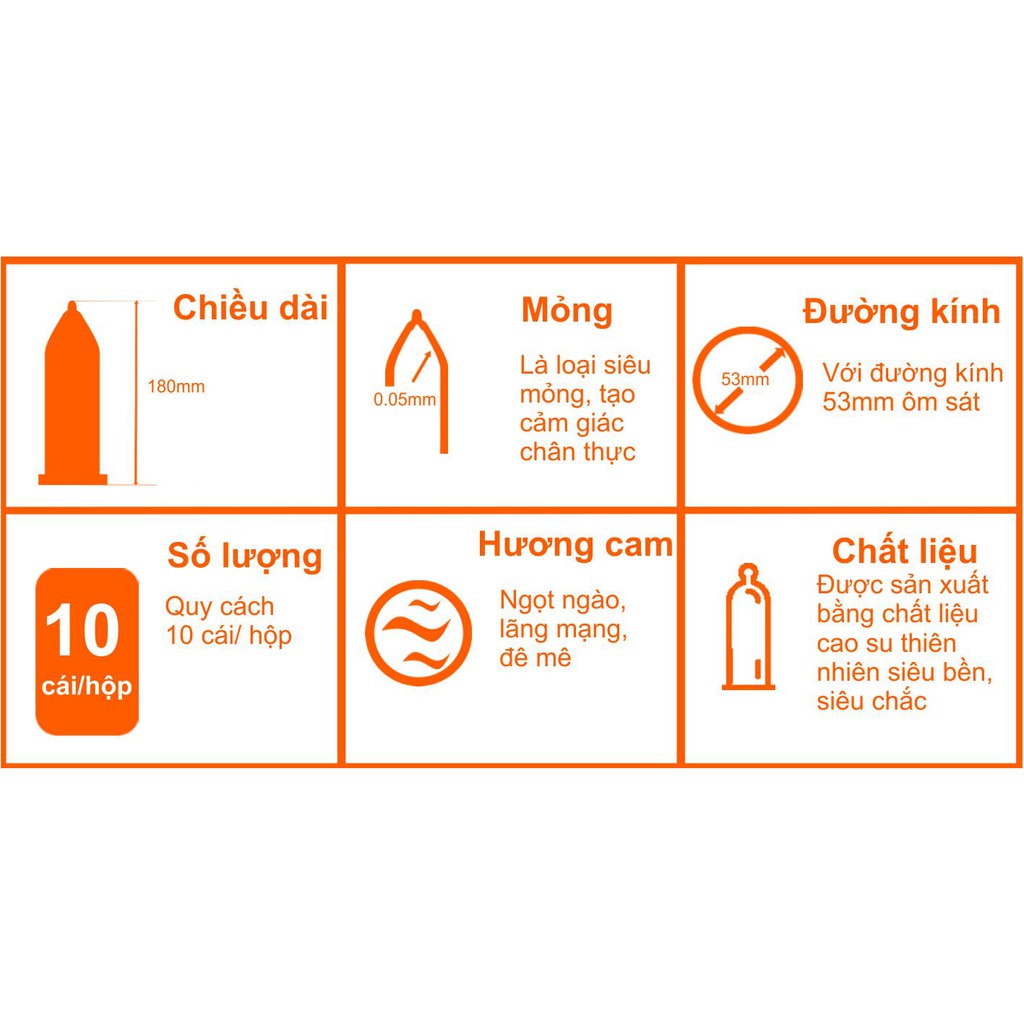 Bao Cao Su Okamoto Dot De Hot Gai Nóng 10 BCS