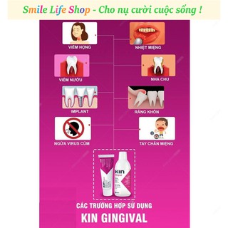 Nước súc miệng KIN GINGIVAL 12ml