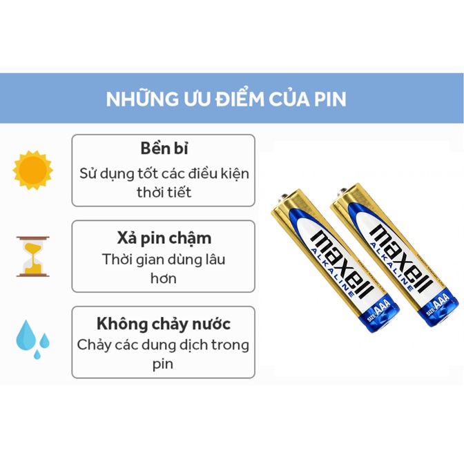 Vỉ 2 pin 3A Maxell Alkaline (dùng cho máy đo huyết áp cổ tay)