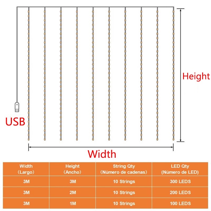 Dây Đèn LED 300 Bóng Hình Ngôi Sao Trang Trí Rèm Cửa