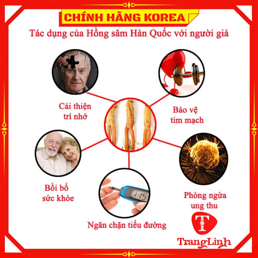 Hồng sâm khô hộp gỗ, sâm củ khô hàn quốc thượng hạng, tranglinh