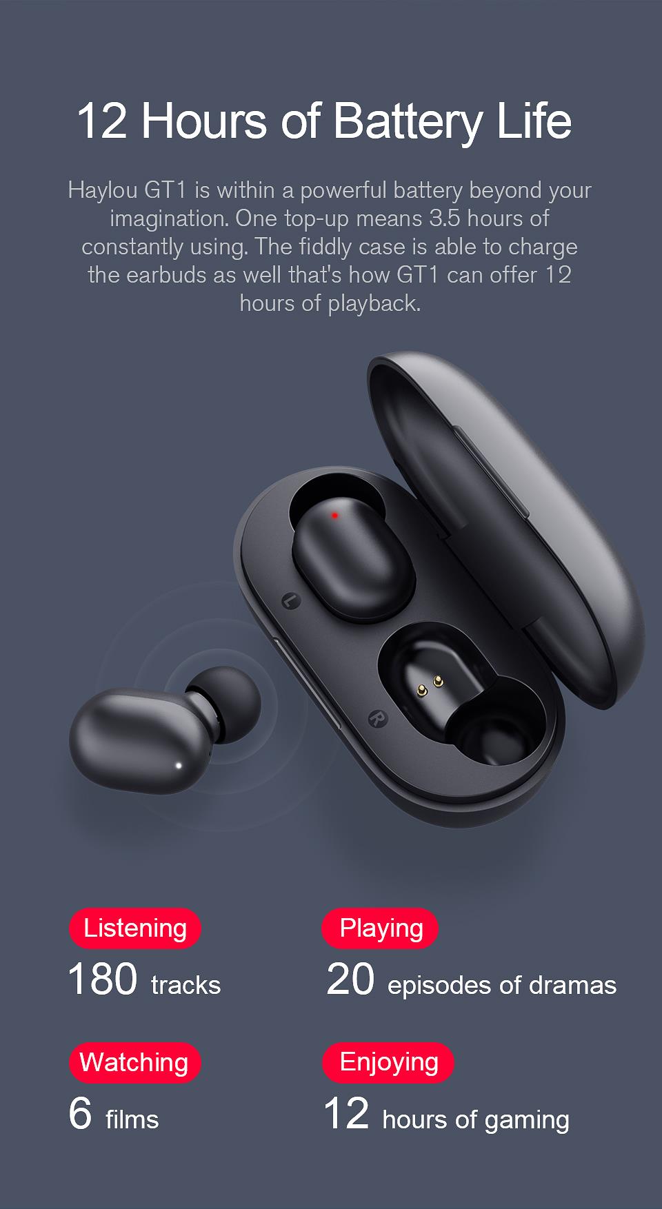 XIAOMI HAYLOU GT1 TWS Touch Bluetooth 5.0 Earphones Noise Cancelling Headsets Realtek Solution