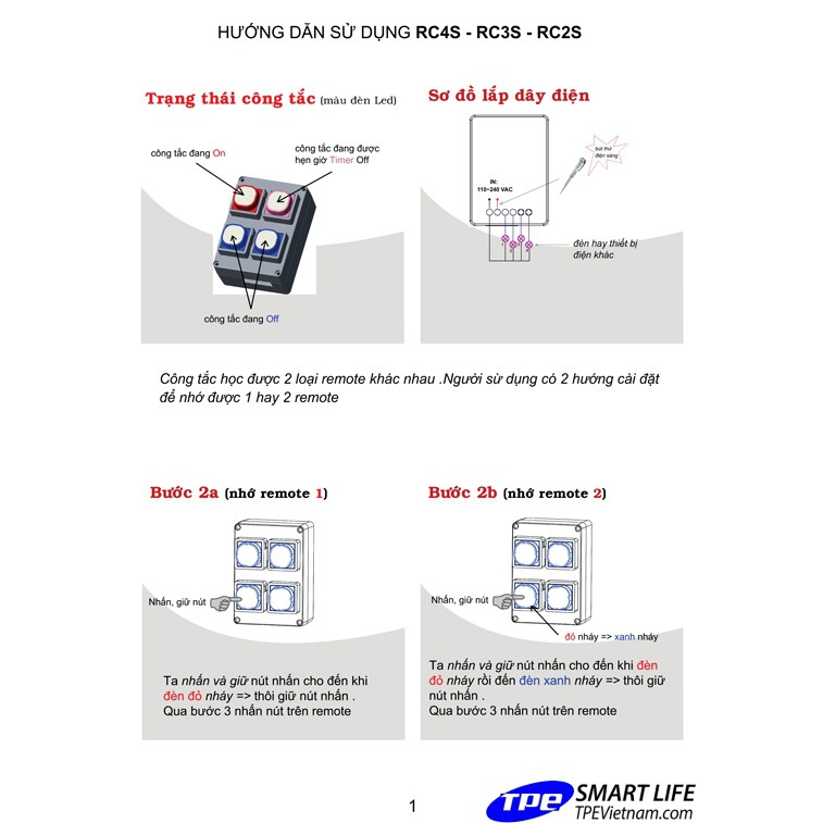 Công tắc điều khiển từ xa sóng RF TPE RC2S RC3S RC4S