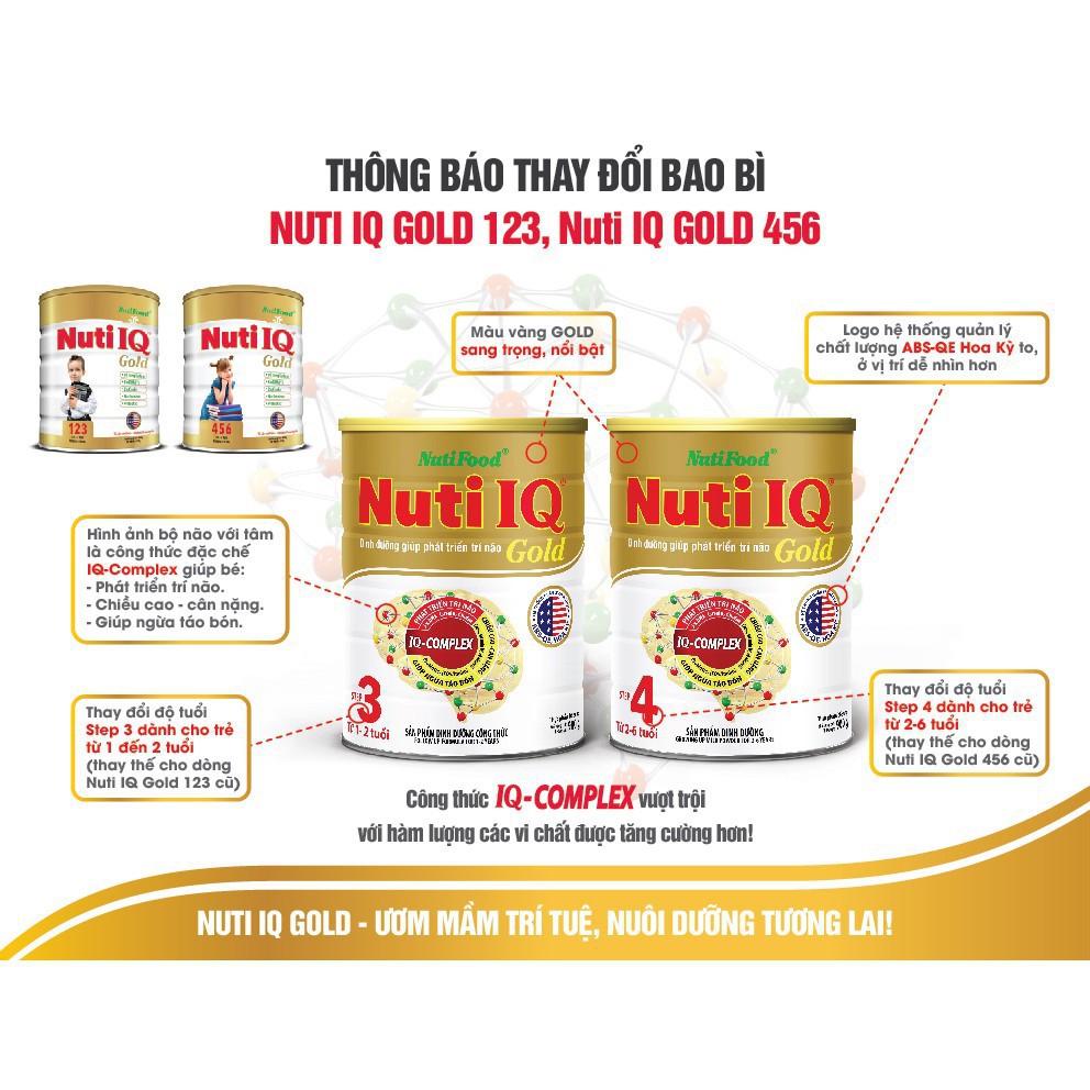 Sữa bột Nuti IQ Gold 4 900g