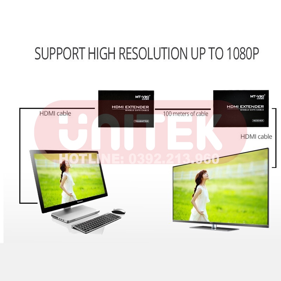 Bộ Khuếch Đại HDMI Qua Cáp Mạng MT-Viki MT-ED06