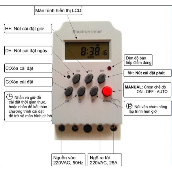 Công Tắc Hẹn Giờ Công Suất Lớn 25A KG316T2