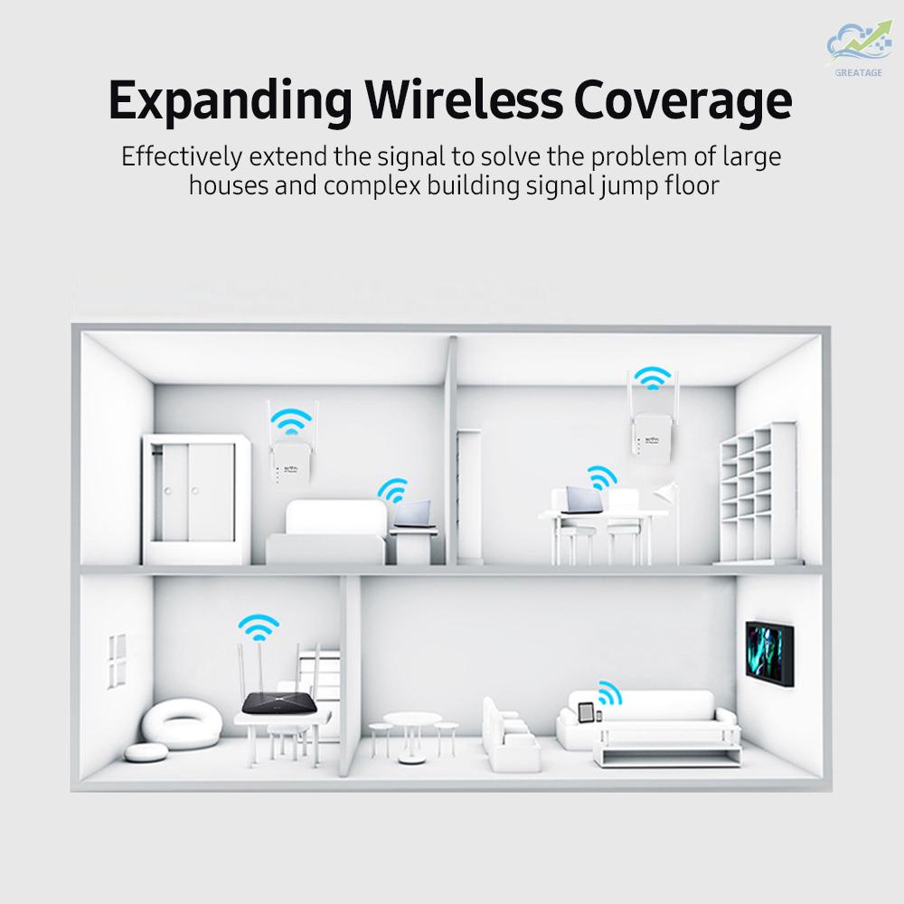 Mới Thiết Bị Khuếch Đại Tín Hiệu Wifi Không Dây 300mbps | BigBuy360 - bigbuy360.vn