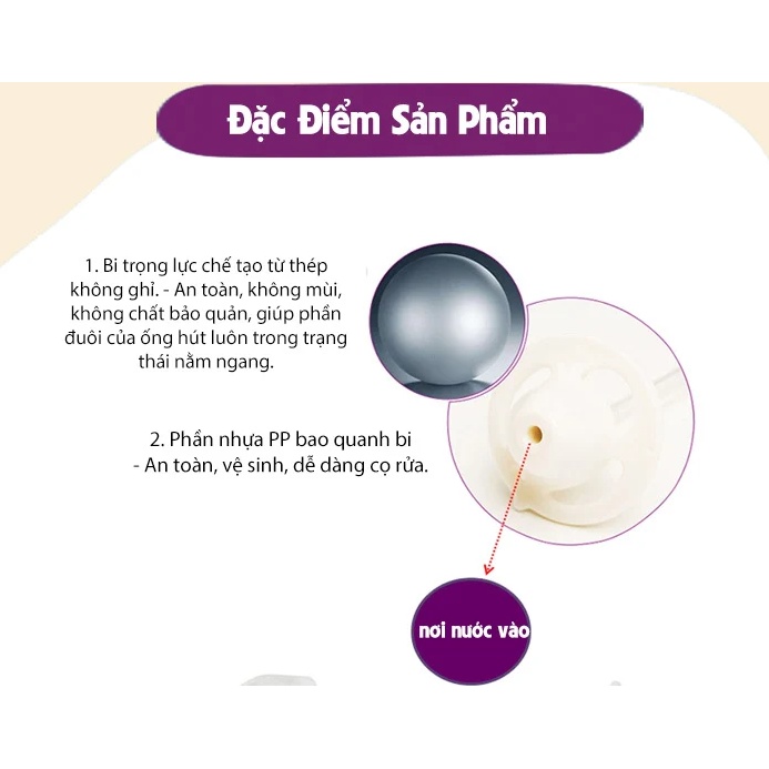 ỐNG HÚT THAY THẾ BÌNH NƯỚC B.Box 360 ĐỘ + BỘ DỤNG CỤ VỆ SINH Disney - Herbaby