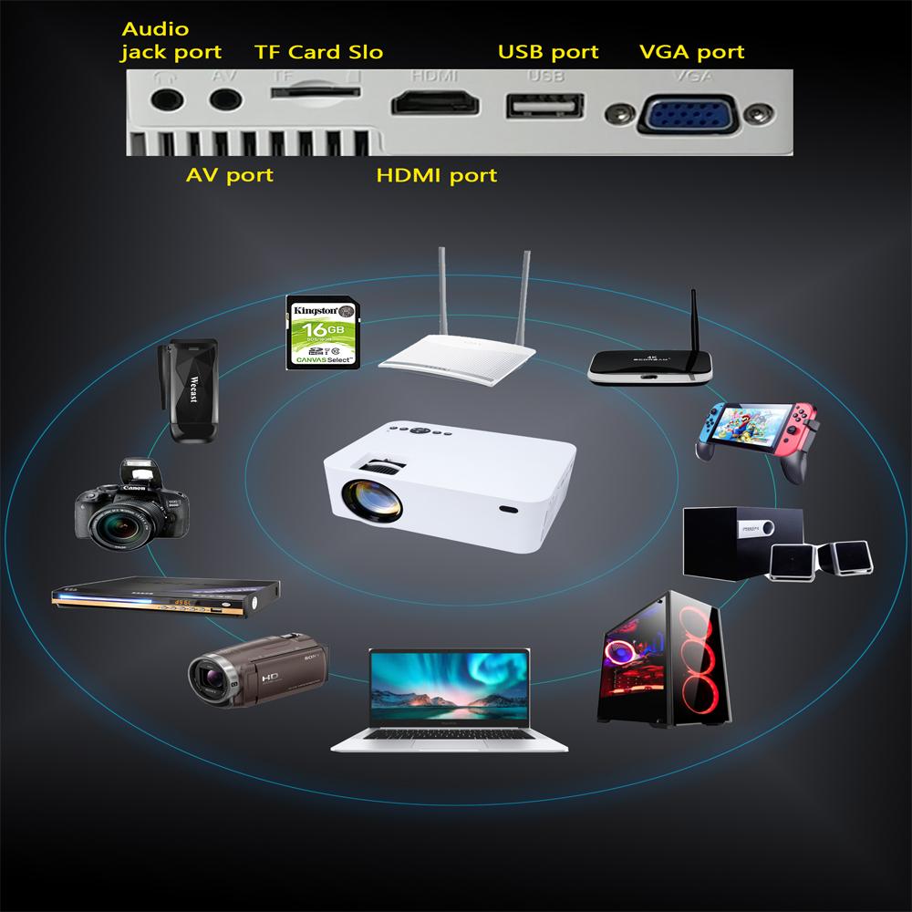 Máy Chiếu Mini Koogold Thông Minh, Máy Chiếu Full HD 1080p, Cổng kết nối hỗ trợ VGA, AV, HDMI, USB 2.0, thẻ SD