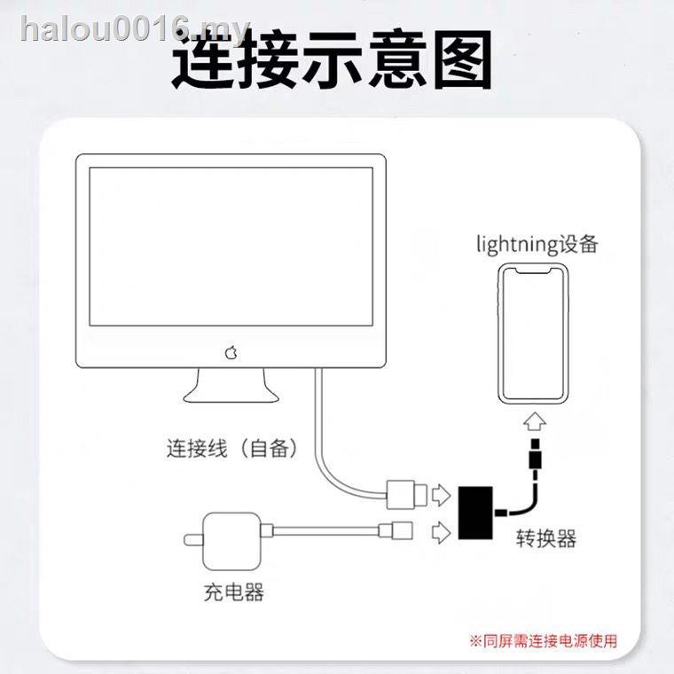 Apple Dây Cáp Chuyển Đổi Cổng Lightning Sang Vga / Hdmi Chuyên Dụng Cho Ipad Pro