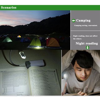 Đèn Led USB Mini Siêu Sáng Chất Lượng Cao