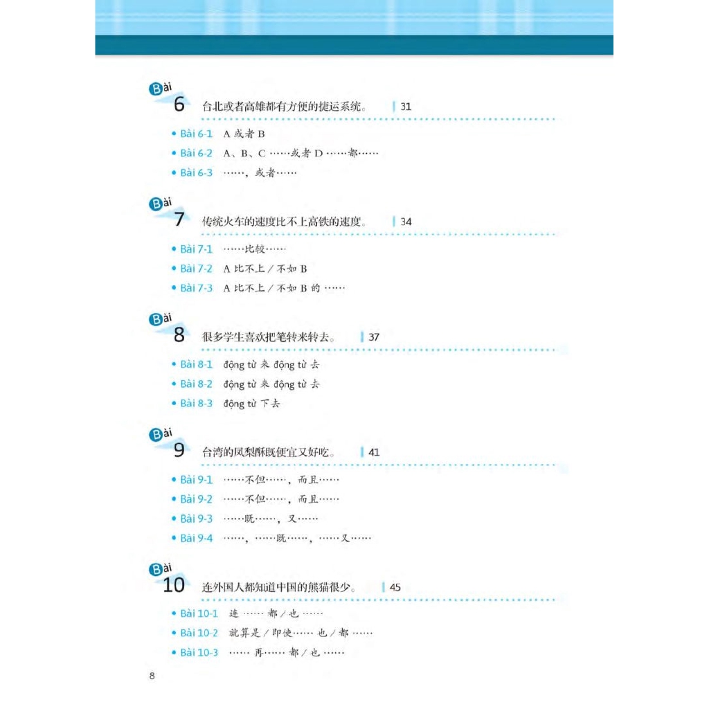 Sách - Học Ngữ Pháp Tiếng Trung Bằng Hình - Trình Độ Nâng Cao