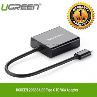 Cáp chuyển đổi USB-C sang HDMI Ugreen 20586