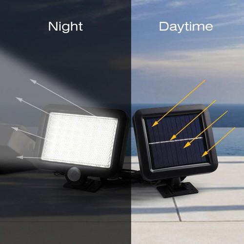ĐÈN LED CẢM BIẾN HỒNG NGOẠI TỰ SÁNG KHI THẤY NGƯỜI NĂNG LƯỢNG MẶT TRỜI VỚI 56 LED SIÊU SÁNG KÈM ĐIỀU KHIỂN VÀ 5M DÂY SẠC