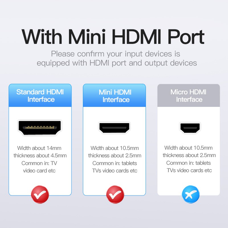Dây mini hdmi sang hdmi Vention VAAD02, mini hdmi to hdmi