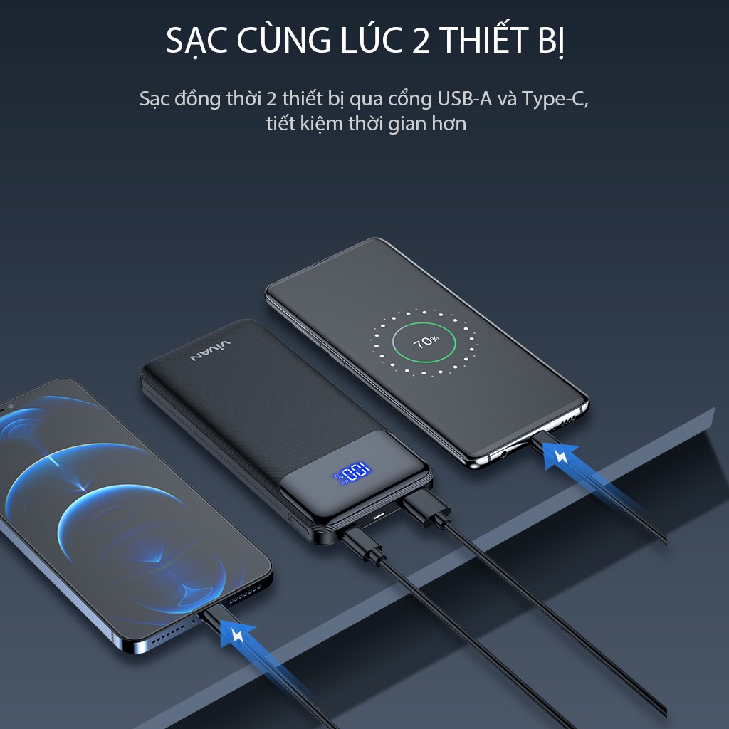 Pin Sạc Dự Phòng Chính Hãng 10000mAh Sạc Nhanh PD/QC 3.0 VIVAN VPB-X10 20W - 2Output Type C &amp; USB