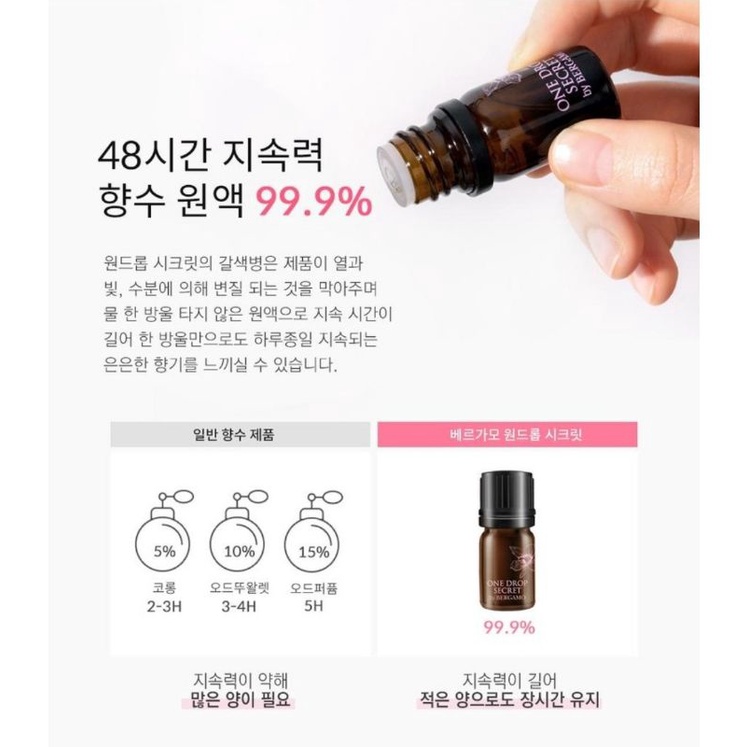Nước hoa vùng kín One Drop Secret Hàn Quốc Chính Hãng 5ml
