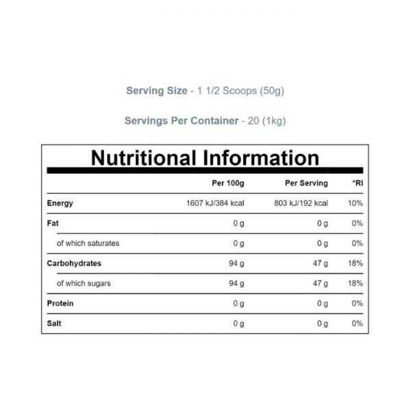 MYPROTEIN 100% MALTODEXTRIN CARBS, CUNG CẤP NĂNG LƯỢNG, CARB GI CAO TRƯỚC TẬP LUYỆN (5 KG)